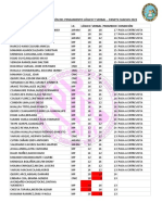 EVALUACIÓN DEL PENSAMIENTO LÓGICO Y VERBAL 1er Grado