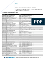 Resultado Preliminar Da Análise Dos Pedidos de Isenção - Indeferido