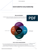 What Is Your Leadership Style