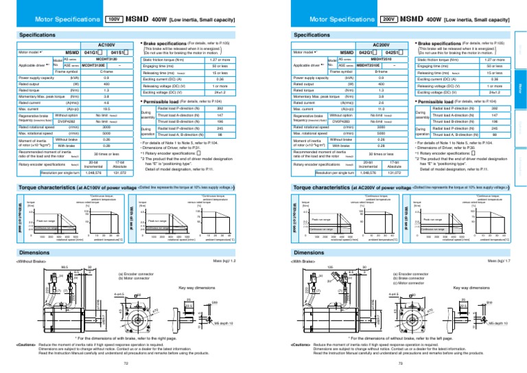A5 MSMD 400W | PDF | Electric Motor | Rotation Around A Fixed Axis
