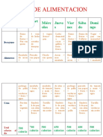 Plan de Alimentacion