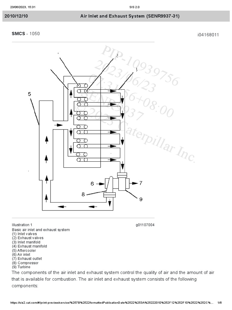 Air Sistem C32 777E SIS 2.0 | PDF | Internal Combustion Engine ...