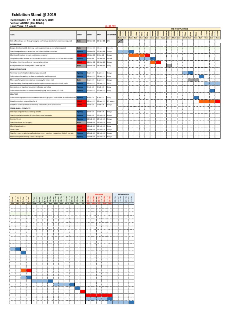 01 Timeline. Critical Path - EXAMPLE | PDF