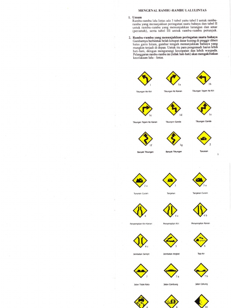 ramburambu Lalu Lintas