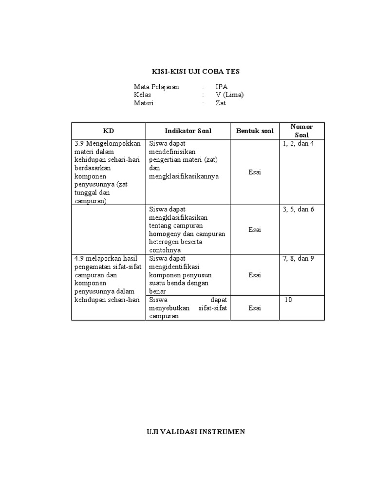 lembar-validasi-soal-pdf