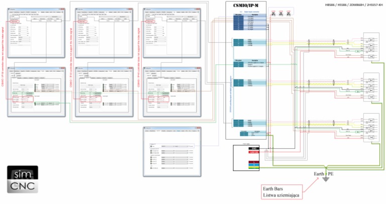 Csmio Ip M Vs hbs86 and hss86 and 2dm860h and 2hss57 KH Vs Simcnc | PDF