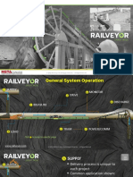 RAILVEYOR General System Operation 1.05 - 2022