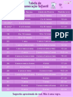 Tabela de Numeração Infantil