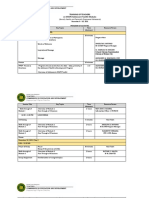 SHAPE Trng. Syllabus