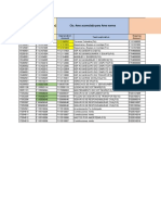 Ctas Area 15 AF (Configuracion Modulo) (3) 24042018