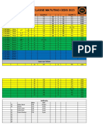 Tabela Interclasse Ceds 2023 - Excel