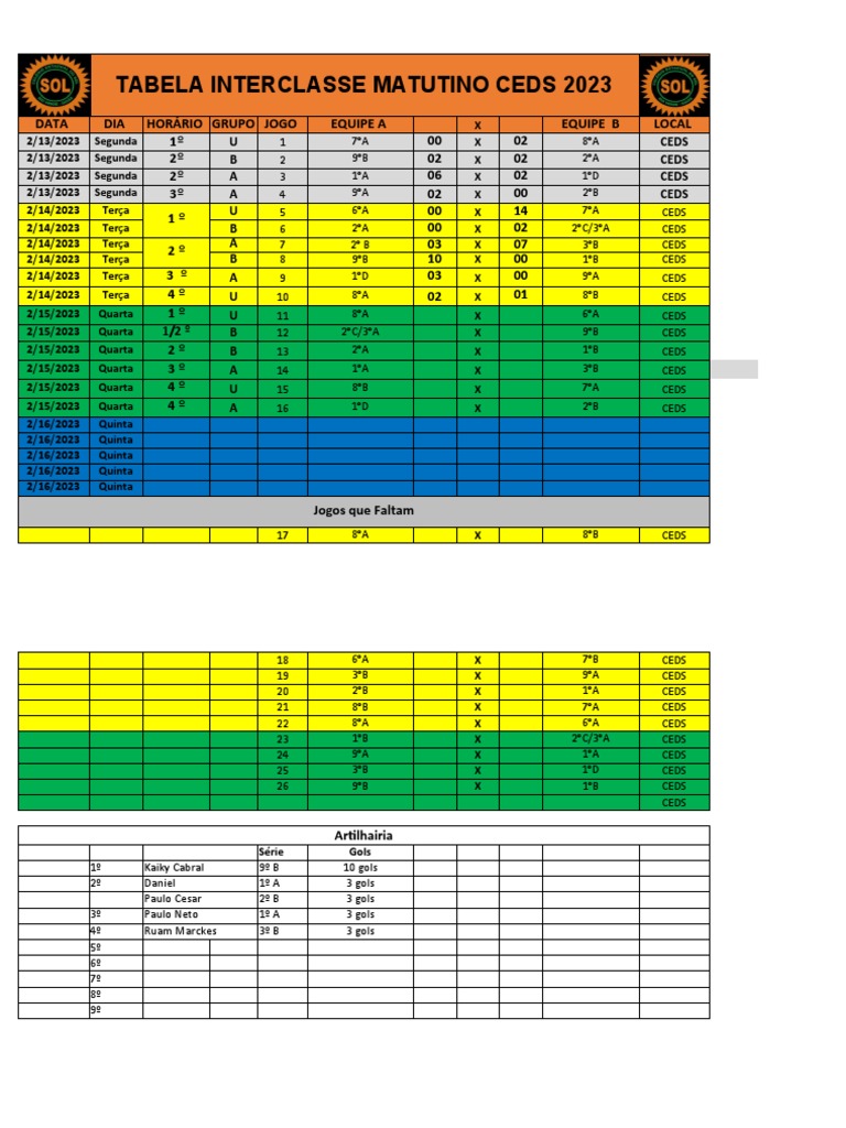 Tabela de Jogos Matutinos CEDS 2023 | PDF