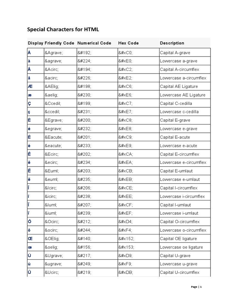 Caractères Spéciaux Pour HTML PDF Ellipsis Typographical Symbols