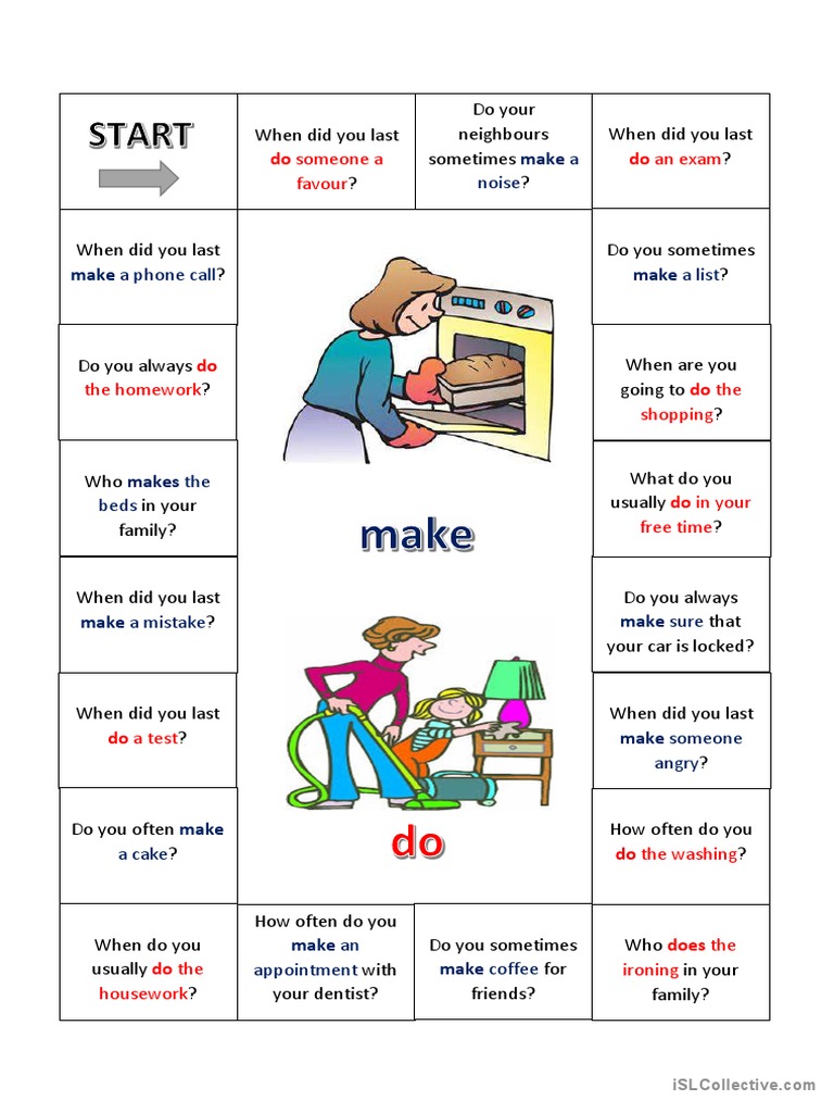 Difference Of Do And Make In English