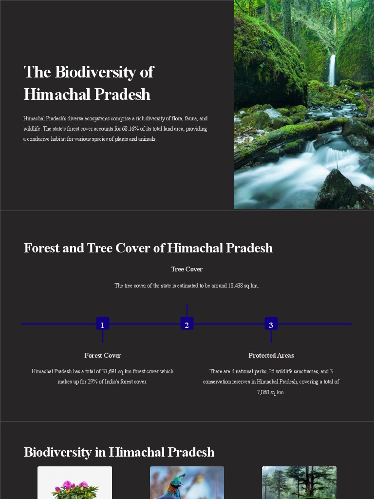 Biodiversity Overview of Himachal Pradesh | PDF | Biodiversity | Himalayas