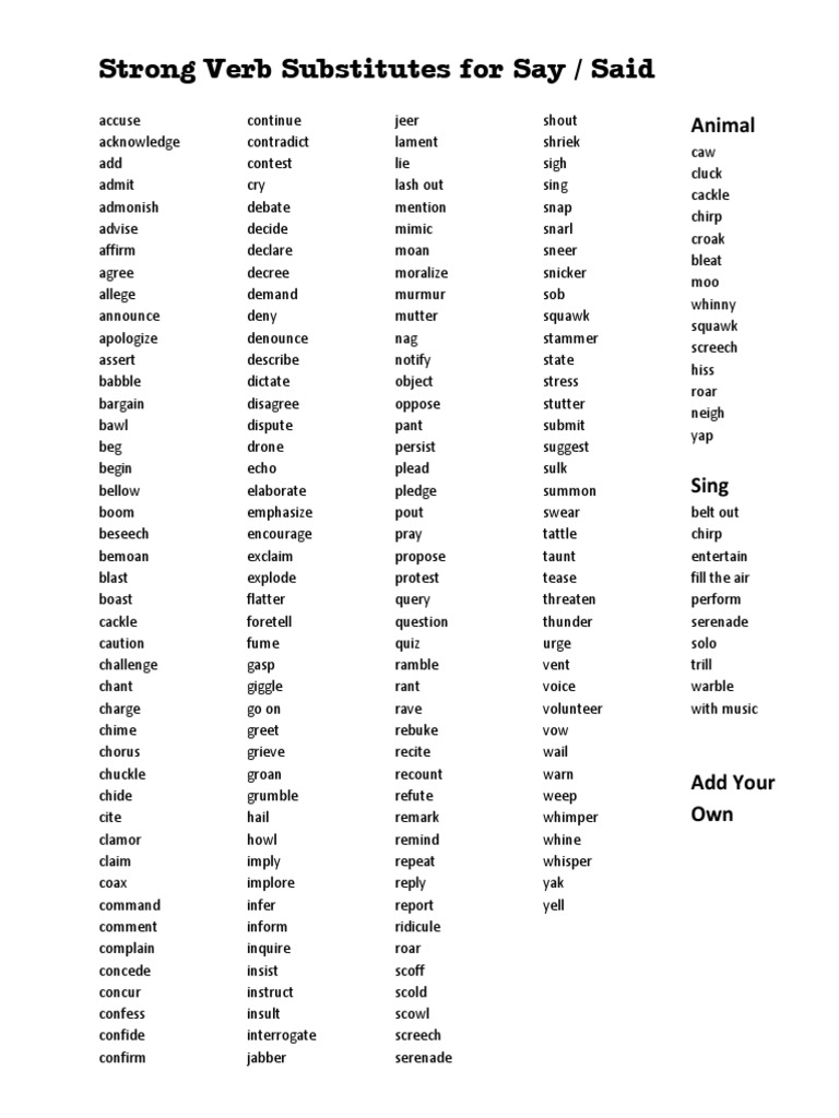 Strong verb subs for said cheat sheet pdf