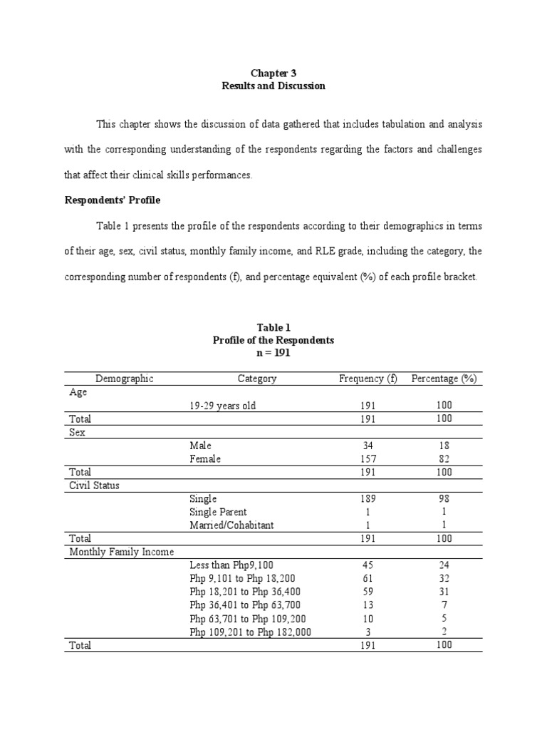 chapter-3-results-and-discussion-pdf-caregiver-family