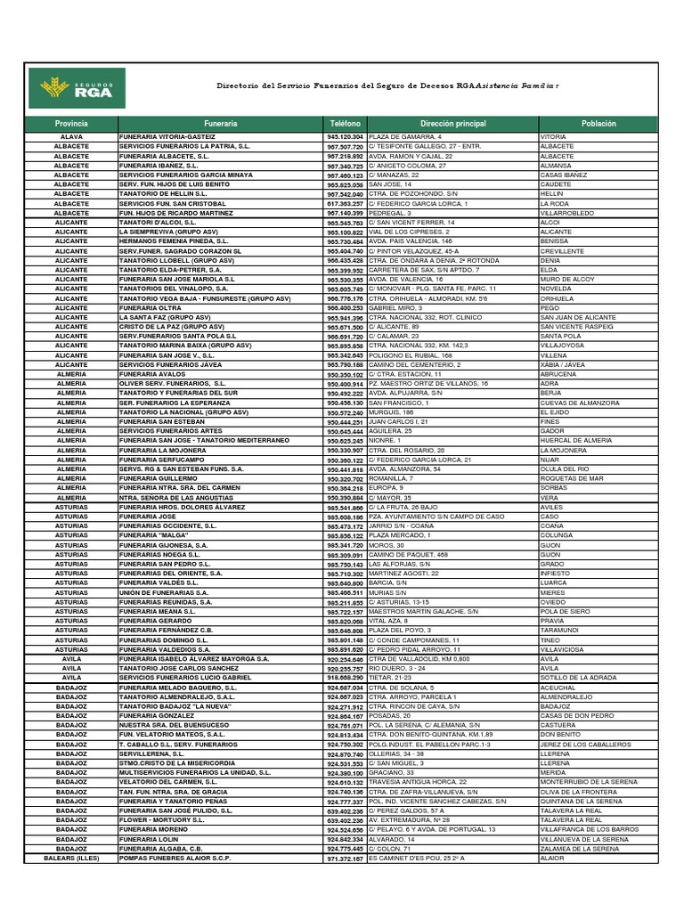 Directorio Funer Arias | PDF | Españoles