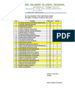 Hasil Placement Test SD-Islamic Global School Malang