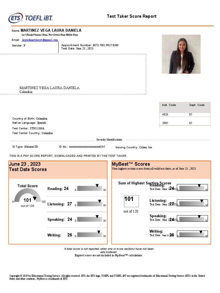 Travel Blog Example Pdf India