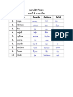 E2 13 ธเนศ เสริมใหม่ - ภาษาถิ่น