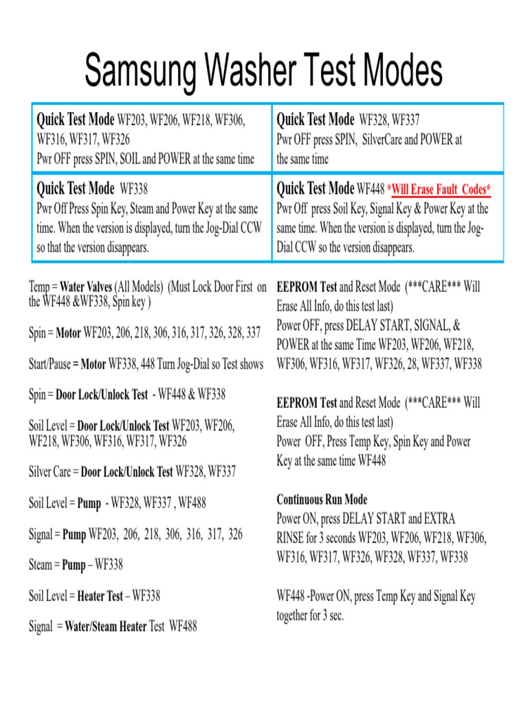 Washer Test Modes | PDF | Technology & Engineering