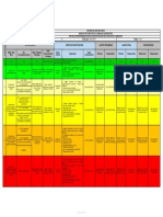 QSHE-FO-031 Matriz de Responsabilidades en Investigación de Eventos No Planeados v6