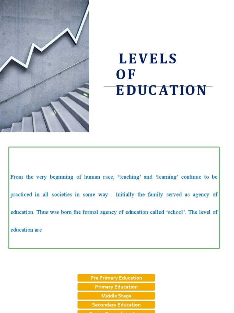 Overview of Education Levels in India | PDF | Kindergarten | Preschool