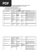 MSS Parcel Service Branch Contacts | PDF