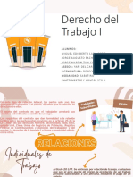 Reto 3 A - Derecho Del Trabajo I - RELACIONES INDIVIDUALES DLE TRABAJO