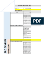 Ide-G02-P2f2-Cuadro de Cargas