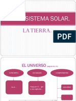 ESQUEMA T.1. SISTEMA SOLAR (5º Primaria)