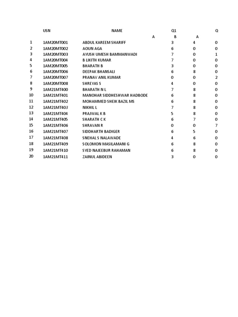 co-attainment-time-pdf-national-football-league-teams-seasons