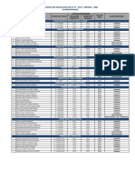 Resultados de Entrevistas Personales y Consideraciones Generales PDF Guardaparque