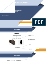 Derecho de Sucesiones