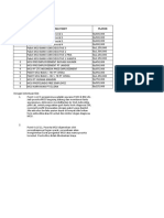 Paket Mcu & Check List Pemeriksaan