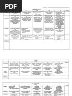 TED Talk Planning Guide for Students | PDF