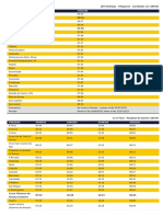 Horarios Cruce Vilanova de Arousa (Caleiro) - Vilagarcía de Arousa