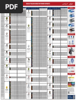 Power Contact Wall Chart (M39029) Brochure Document Library Version