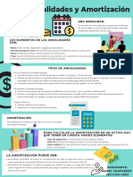 Infografia Maria Chafardet