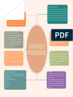 Sociedade e Modernidade