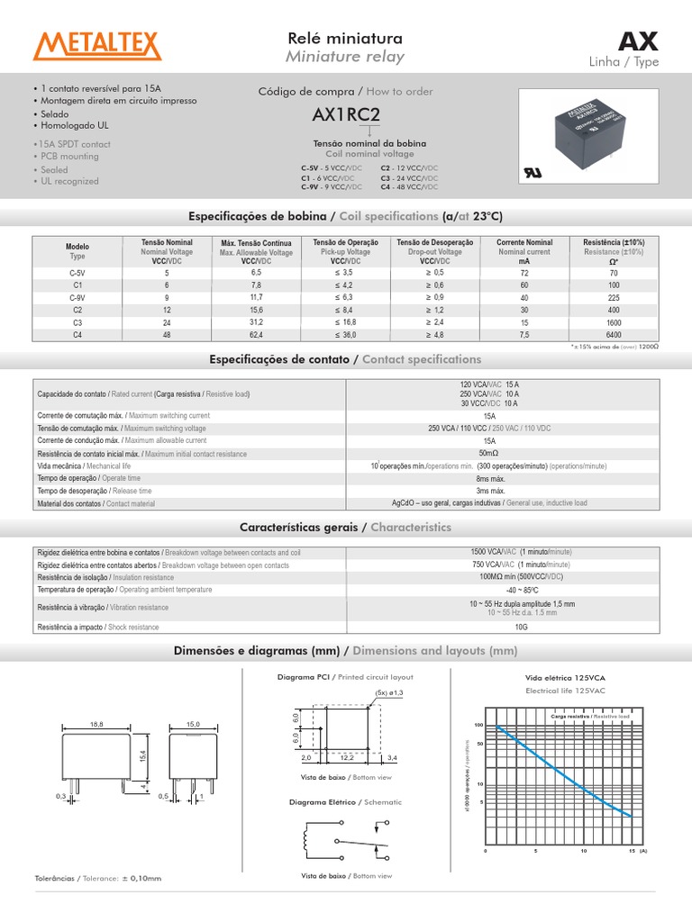 AX1RC2: Miniature Relay | PDF | Quantidades físicas | Equipamento elétrico