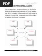 Introduction: Pestel Analysis