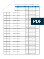 Puntos y Horarios de Vacunacion Semana de Vacunacion en Las Americas y Campana Vacunacion Saramion Rubeola