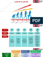 Evolución de Las 4P A Las 4E