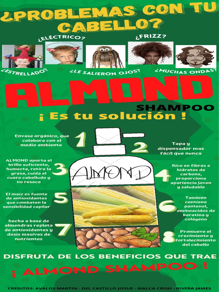 Infografia Producto Pdf Biología Estructural Nutrientes