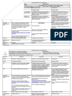 Planificación 29 Al 1 de Septiembre Kinder