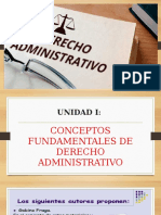 DERECHO ADMINISTRATIVO Unidad 1