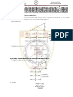 Propiedades de Las Razones Trigonométricas