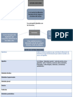 Sistema Endocrino